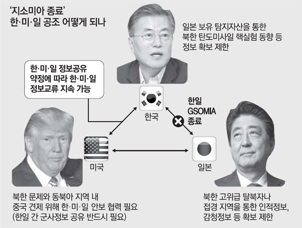 희망공조 이미지