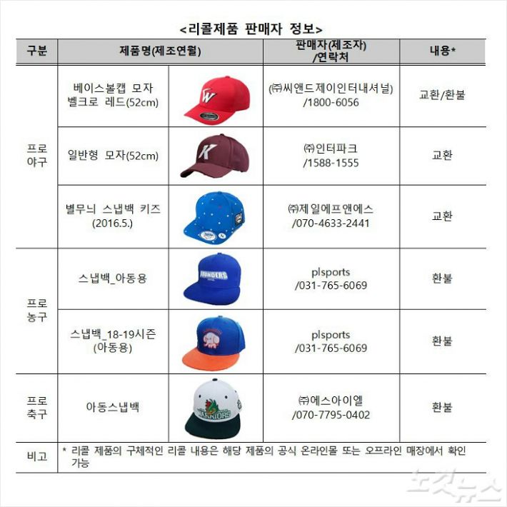 에스아이엘 이미지