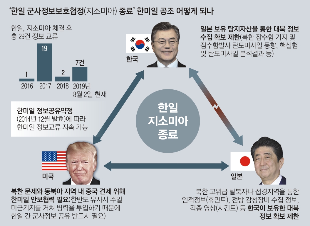 신뢰마당 이미지