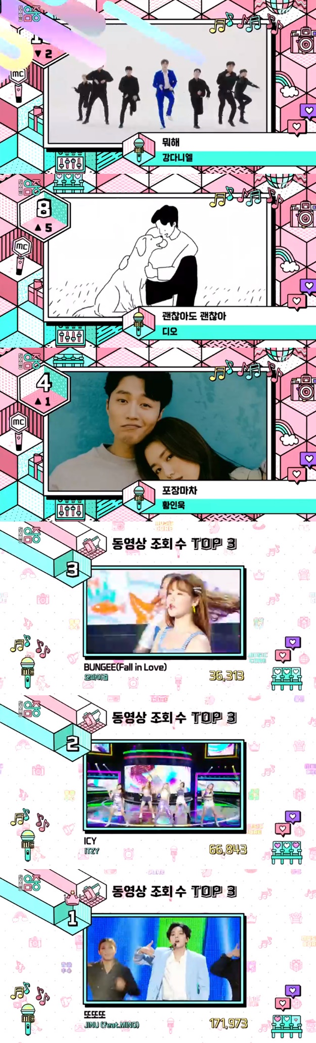 /사진=MBC '쇼 음악중심' 방송화면 캡처