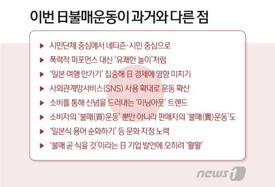 © News1 이지원 디자이너