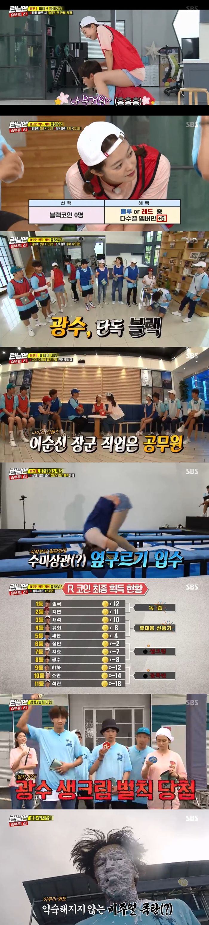 Lee Kwang-soo was eventually left with a fresh cream bomb penalty.On SBS Running Man broadcast on the 25th, Park Jung-min, Lim Ji-yeon and Choi Yoo-hwa of the movie Tazza: The High Rollers: One Eyed Jack appeared as guests and performed The God of Victory Race to win RCOIN with the members.On this day, Lee Kwang-soo had the highest COIN through the first mission and took two COINs from Kim Jong-kook.Kim Jong-kook, however, had no COIN at all and became -2, signaling revenge on Lee Kwang-soo.Lee Kwang-soo picked up black COIN alone and singled out 20 COINs alone.Lee Kwang-soo, who totaled 34, was reborn from the kangson to Tazza: The High Rollers.The second mission was a game that had to be named Call My Name on his hat. Choi Yoo-hwa asked What is your job about General Yi Sun-shin on his head.Song Ji-hyo and Ji Suk-jin then responded Im a civil servant and Soldier and the Running Man members sent a grudge.Also, when asked if he was living, Ji Suk-jin replied, It will be hard.The third mission was to pick the wrong person and the wrong person by rolling ahead without falling into a small pool with a poker face quiz.Jeon So-min was different from straight-up somin as he fell into the pool every three laps, and Haha then wondered whether Lim Ji-yeons answer would be the right answer or the wrong answer.Lim Ji-yeon appealed the correct answer, saying, I know exactly, and Lee Kwang-soo refuted, I dont know anything about delays; I just think its a little more than Ji Hyos sister.Park Jung-min also said, I know more than I know.Race results showed that Kim Jong-kook, Lim Ji-yeon, Yoo Jae-Suk, Choi Yoo-hwa and Yang Se-chan received a green juice set and a portable fan as a product.The fresh cream penalty went to Lee Kwang-soo, and the water bomb penalty went to Haha and Jeon So-min.Lee Kwang-soo was selected as a penalty in the position where he teased the early Hanwoo set and regained the title of Kangson.