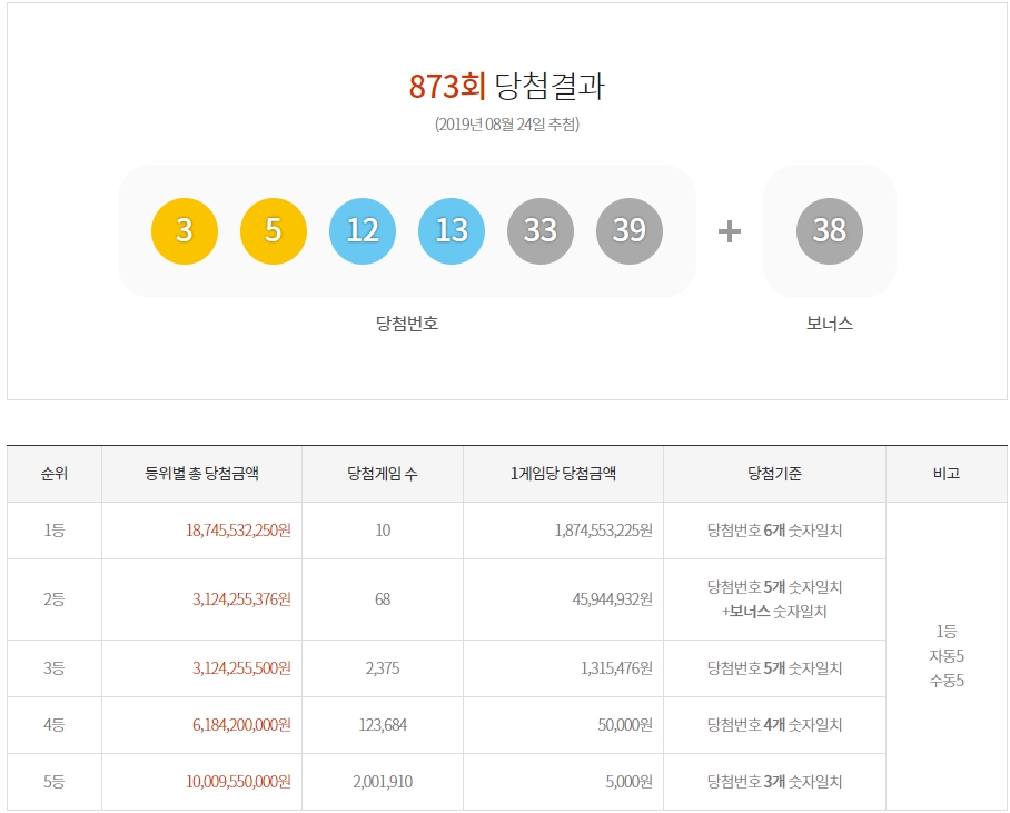 로또 이미지