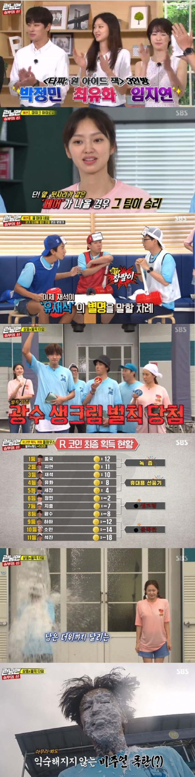 Running Man took the first place in the same time zone of 2049 target audience rating.According to Nielsen Korea, the ratings agency, SBS Running Man, which was broadcast on the 25th, recorded 3.6% of 2049 target audience rating (based on the second part of the metropolitan areas audience rating), which is an important indicator of major advertising officials, surpassing all of the Masked Wang and Dog ear, and the highest audience rating per minute soared to 7.6%.The show was decorated with God of Victory Race and starred actors Park Jung-min, Lim Ji-yeon and Choi Yoo-hwa of the movie Tazza: The High Rollers 3: One Eyed Jack, and comedian Ji Suk-jin and actor Jeon So-min appeared under the opening penalty.Ji Suk-jin transformed into the movie With God and Jeon So-min transformed into Jigsaw of the movie Saw and laughed.On this day, Race became a more intense race with a solo exhibition, and the last mission covered the results through a full house game.The scene had a top audience rating of 7.6 percent per minute, accounting for the best one minute.With a large number of penalties, Lee Kwang-soo received a fresh cream bomb, Haha and Jeon So-min received a water bomb penalty.Meanwhile, Running Man will hold a long-awaited 9th anniversary fan meeting Running District at Ewha Womans University Auditorium at 7 pm today (26th).