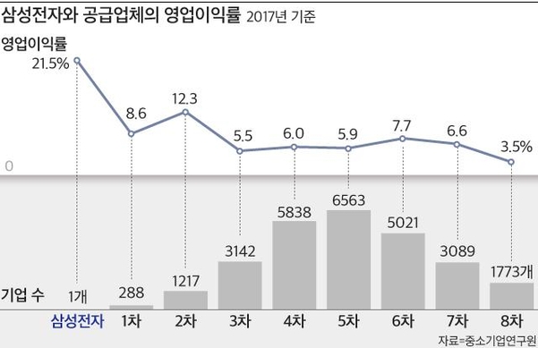 송용설 이미지