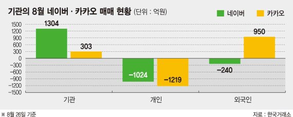 승승장구 이미지