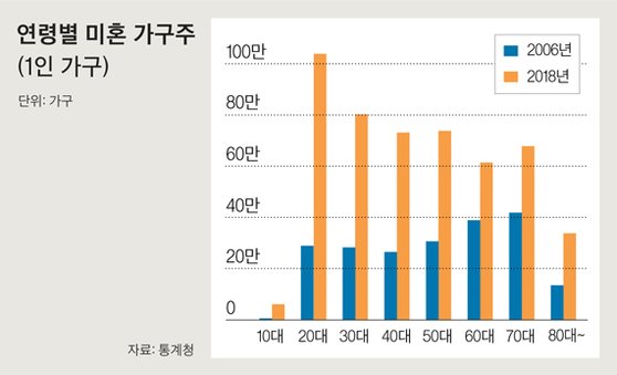 미래편의점 이미지