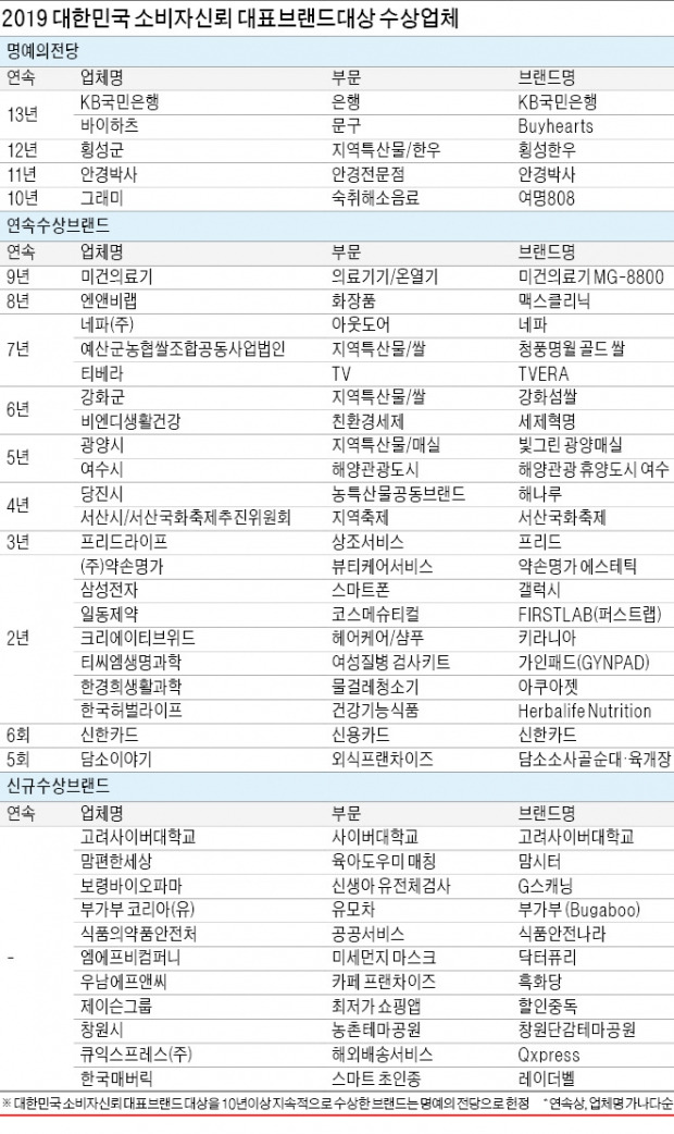 우남식품 이미지