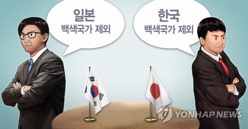 백색 이미지