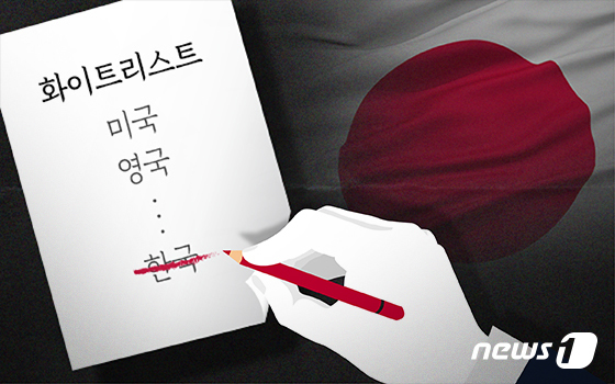 대일무역산업 이미지
