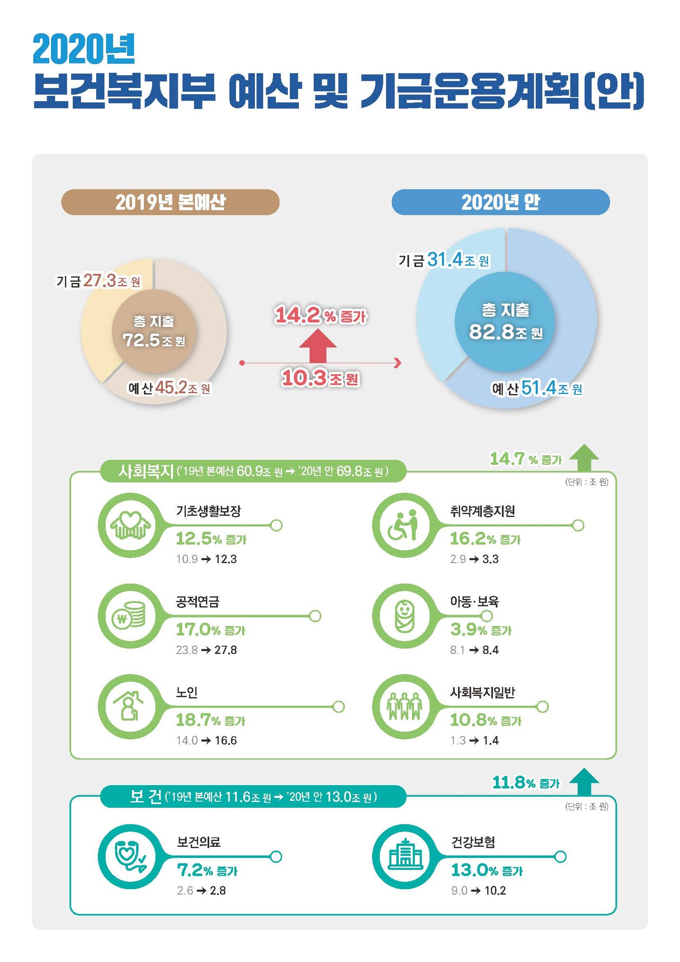 원바이오 이미지