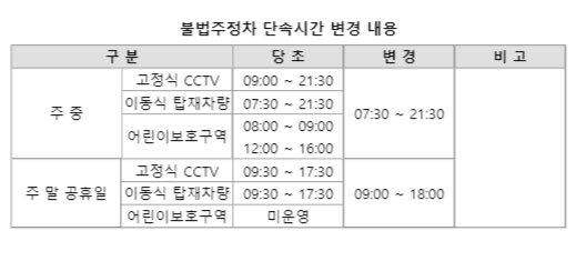덕산농협주유소 이미지