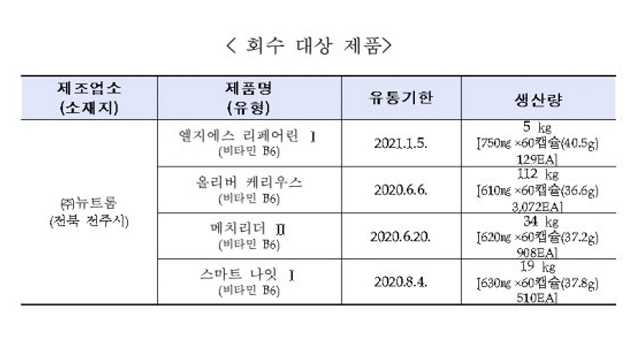 (주)뉴트롬 이미지