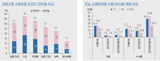 신흥유통 이미지