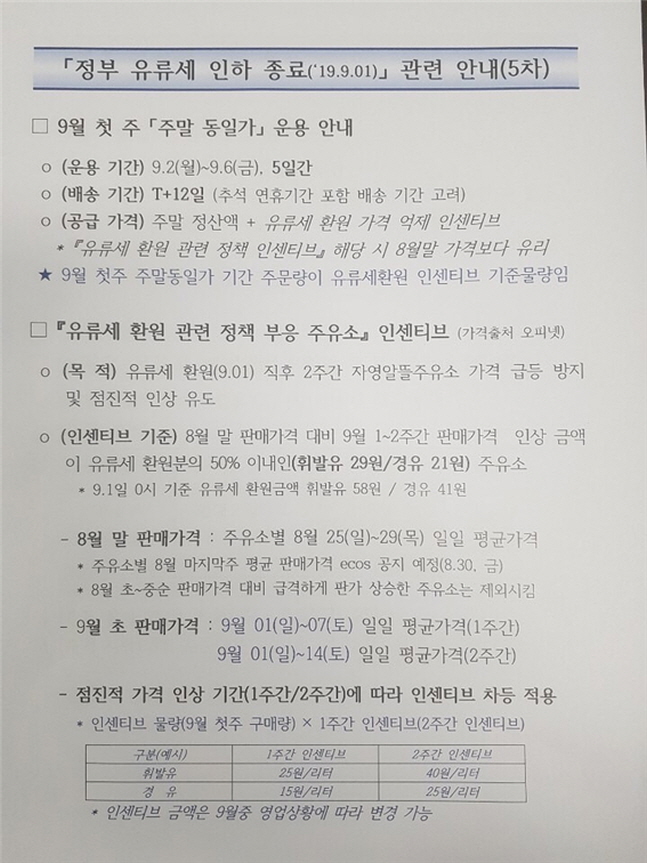 국민주유소 이미지
