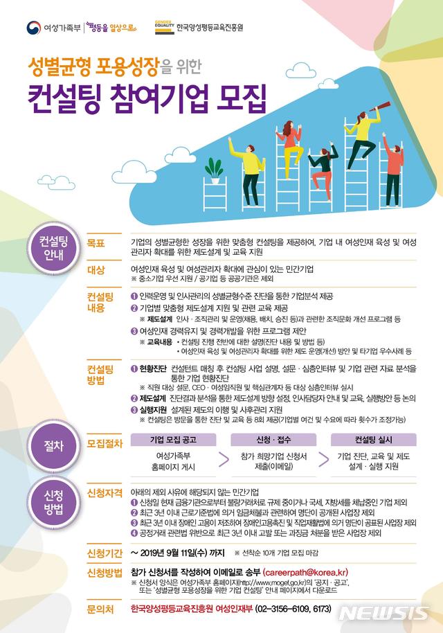 성장컨설팅 이미지