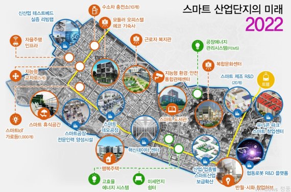 반월 이미지
