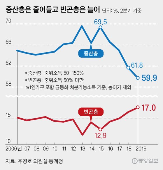 중산기획 이미지