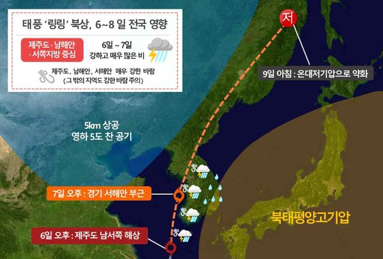 링링 이미지