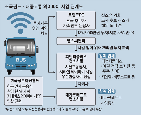 메가웰스 이미지