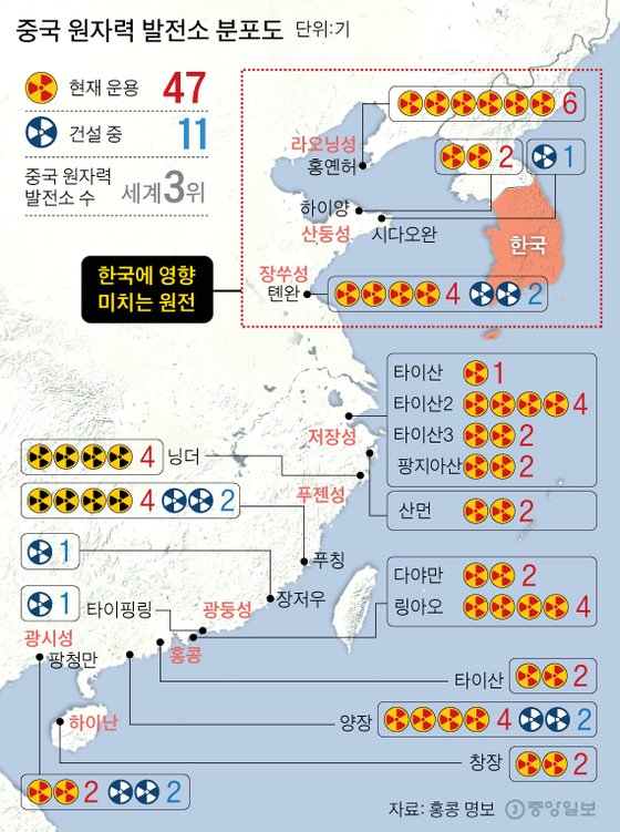 중국 원자력 발전소 분포도. 그래픽=김주원 기자 zoom@joongang.co.kr