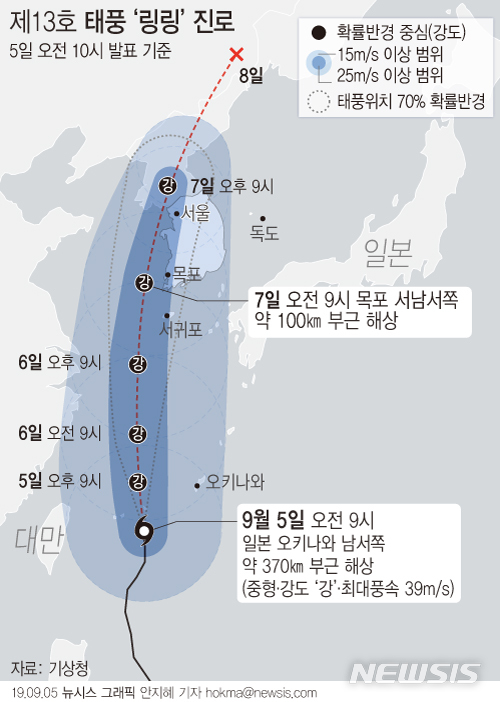 【서울=뉴시스】5일 기상청에 따르면 태풍 