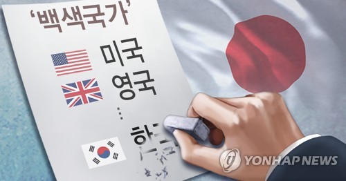 일본, 백색 국가에서 한국 제외 (PG) [권도윤,정연주 제작] 일러스트