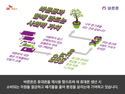 중고폰에코폰 이미지