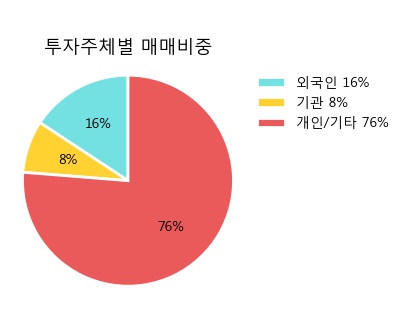 모다상회 이미지