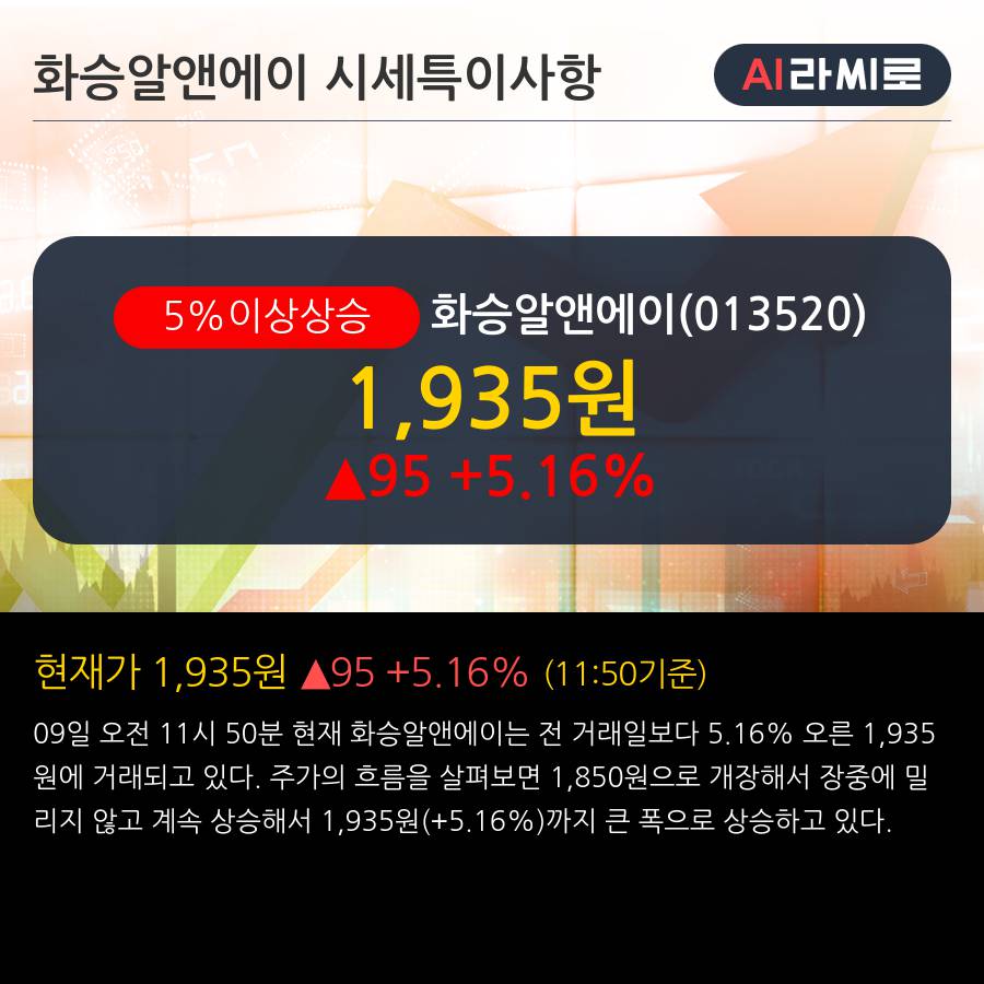 화승상회 이미지