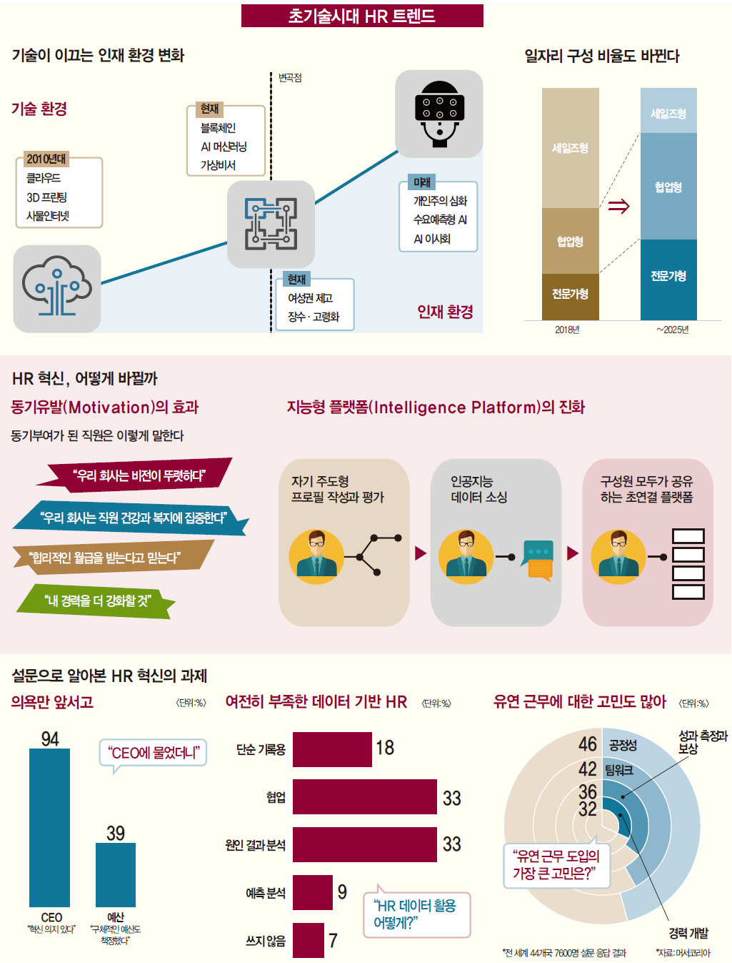 퀀텀점프 이미지