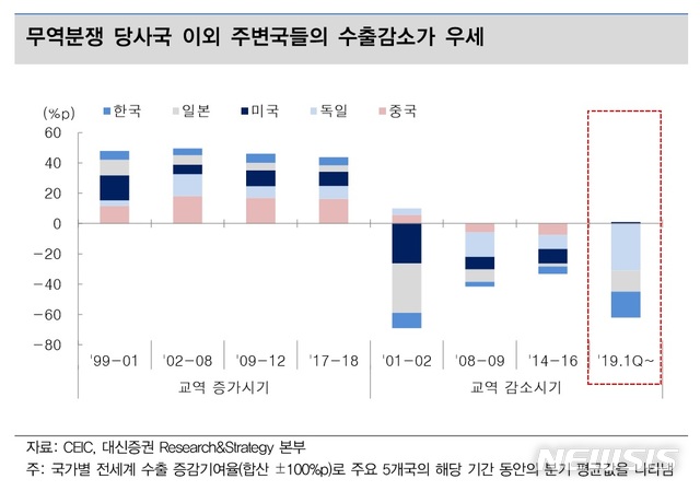 순이무역 이미지