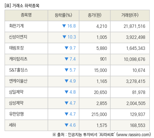 태림이엔지 이미지