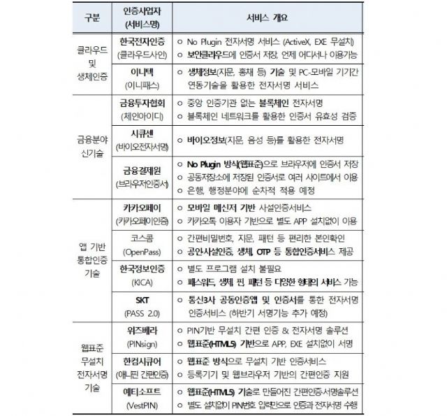 주식회사 코스콤 이미지
