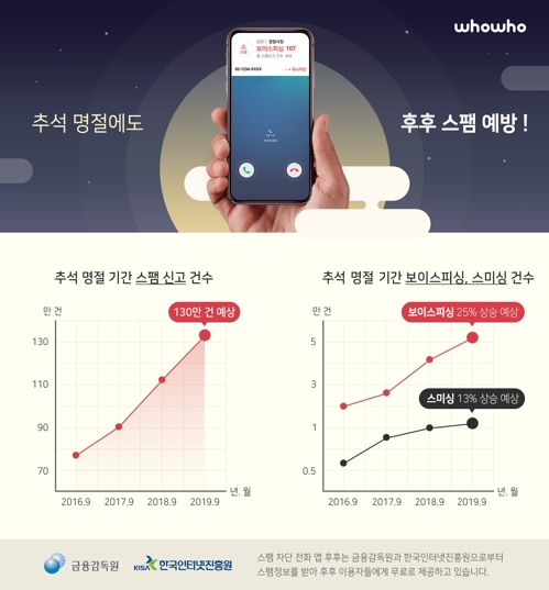 도앤컴퍼니 이미지