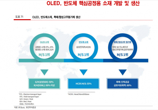 덕산개발 이미지