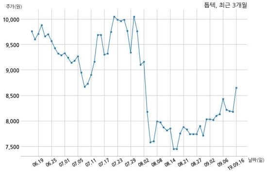 주식회사 우원 이미지