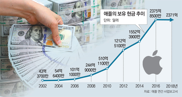 순일기업 이미지