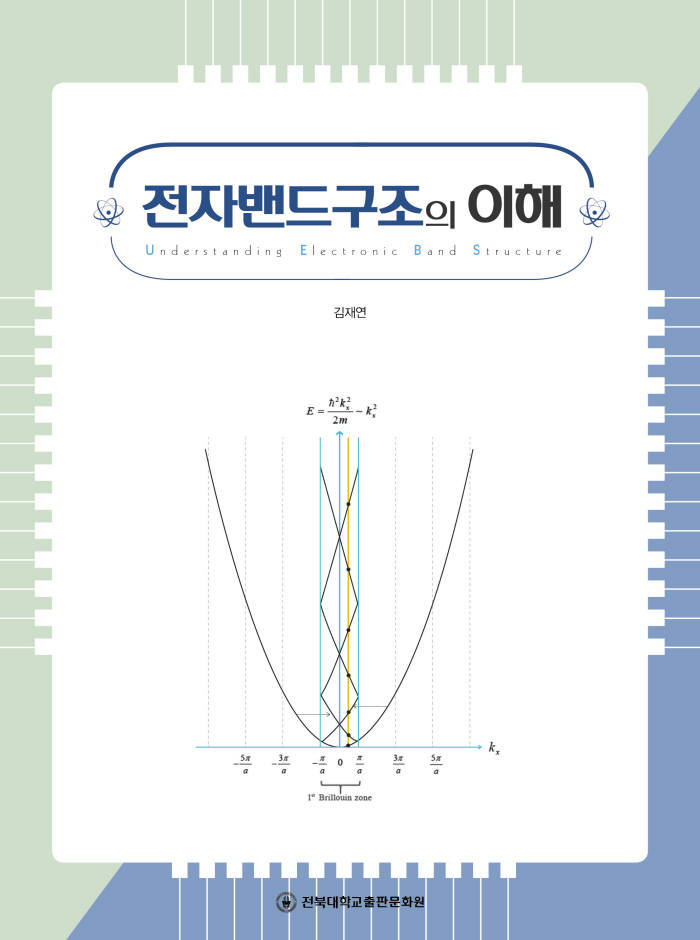 전북대학교 반도체물성연구소 이미지