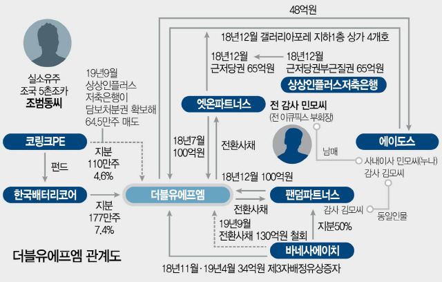 (주)민기획 이미지
