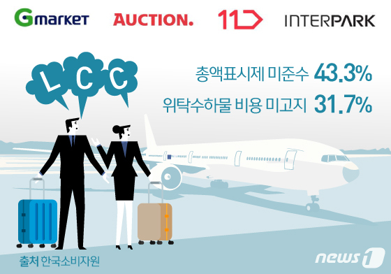 © News1 김일환 디자이너