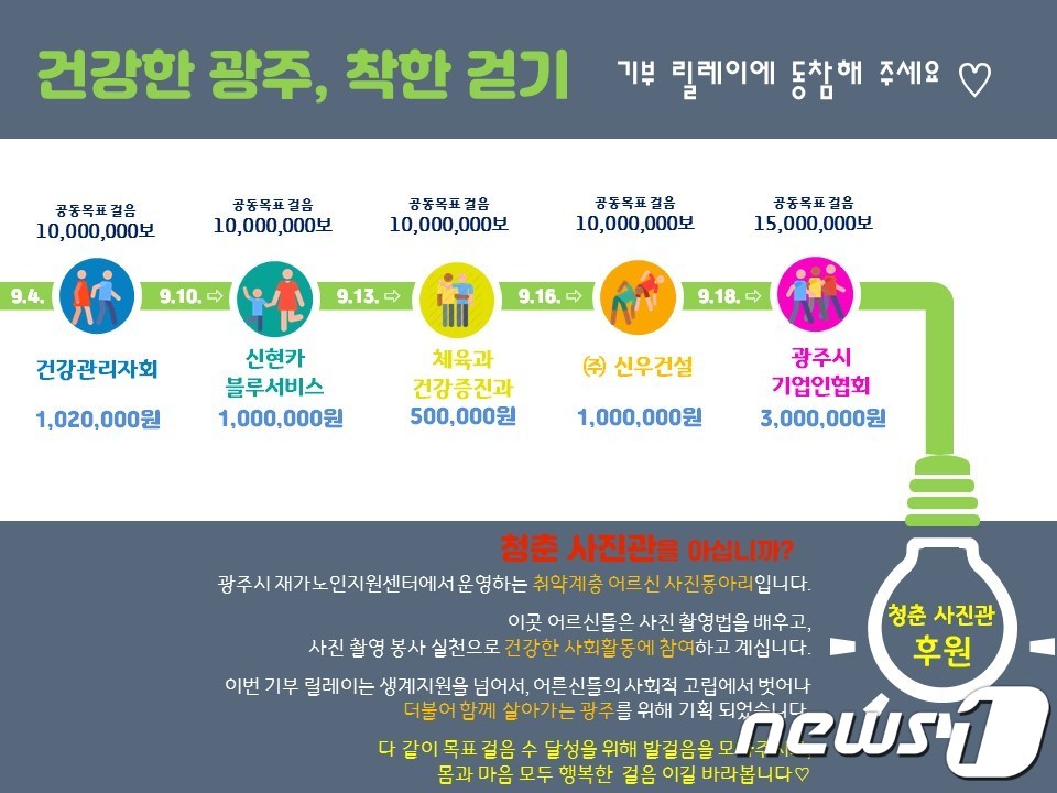 ㈜신우건설 이미지