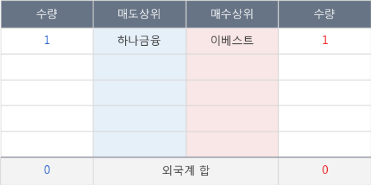 세화실업 이미지