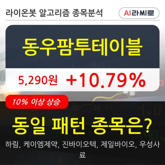 동우축산 이미지