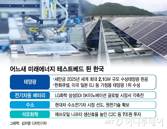 태양석유에너지 이미지