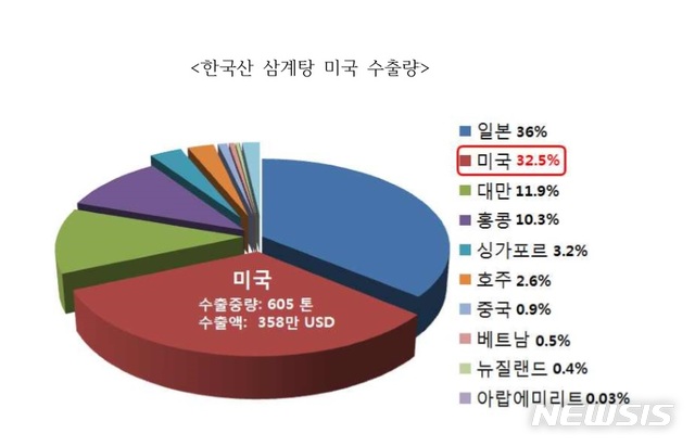 한국농식품미래연구원 이미지