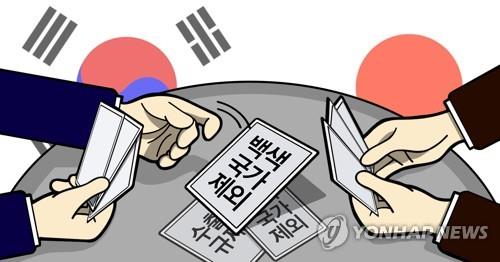 백색통신 이미지