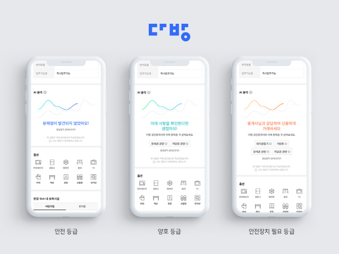 SK부동산컨설팅 이미지