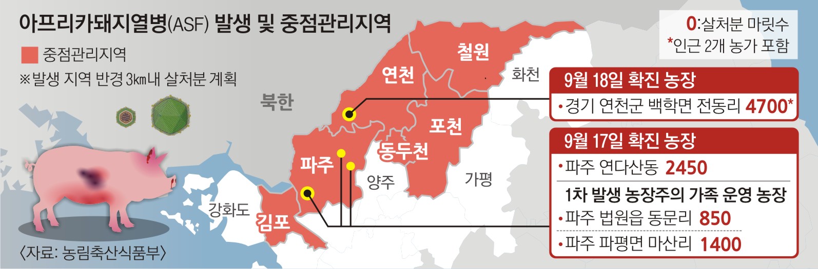 경북축산 이미지
