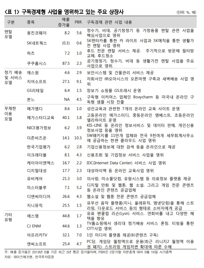 엠디렌탈 이미지